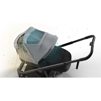 Thule Stříška s čističkou vzduchu Shine Air Purifier Canopy