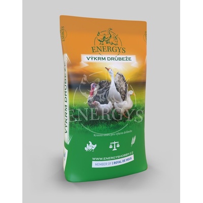 Energys Křepelka Mini 25 kg – Hledejceny.cz