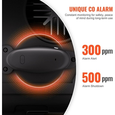 VEVOR XMZ-TB20 přenosné naftové topení All-in-one, 8kW, 12V/24V, Bluetooth, CO alarm CYJRQPPKGJXSC4ODWV2