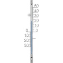 TFA 12.5011