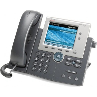 Cisco 7945 GIG