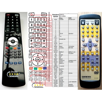 ONKYO RC-419DV - съвместимо дистанционно управление на марката General (RC-419DV)