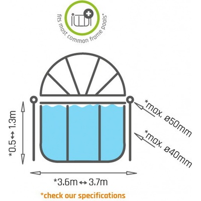 Exit Toys Sluneční stříška na bazén 360 cm – Zboží Mobilmania
