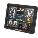 Technisat IMETEO 500