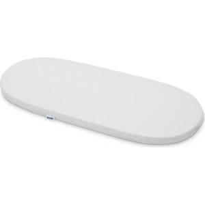 Sensillo Матрак За Детска Количка Classic 75X35 См Сив Sensillo