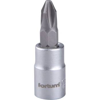 Fortum 4701812