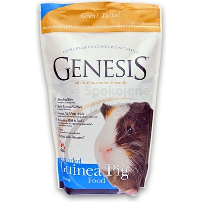 Morrel Pet Products International Inc. Genesis Guinea Pig 1 kg