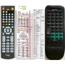 Dálkový ovladač General Panasonic EUR644857