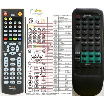 Dálkový ovladač General Panasonic EUR644857
