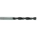 Milwaukee 4932363658