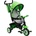 Toyz Timmy