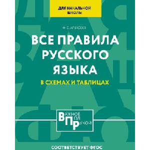 Все правила русского языка для начальной школы в схемах и таблицах (2024)