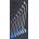 BGS Technic 4084