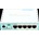 MikroTik RB hEX