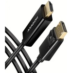 AXAGON RVD-HI14C2 1.8m