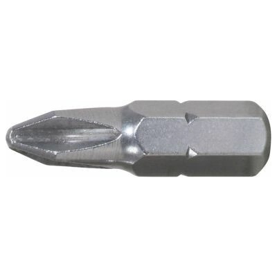 KS Tools 910.2205