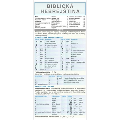 Biblická hebrejština