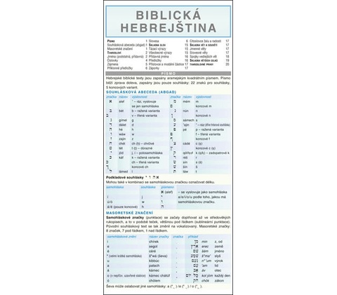 Biblická hebrejština