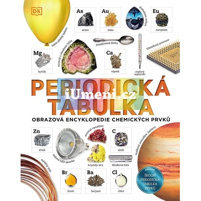 Periodická tabulka Obrazová encyklopedie chemických prvků