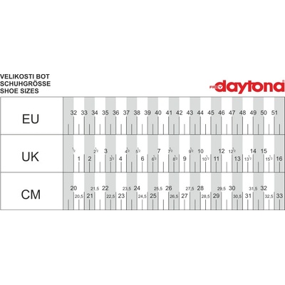 Daytona Road Star