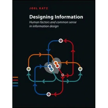 Image 1 of Designing Information - Human Factors and Common Sense in Information Design