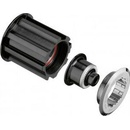 SRAM GX Type 2.1