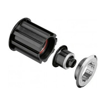 SRAM GX Type 2.1