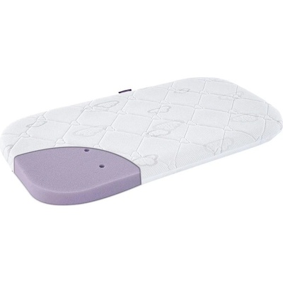 Träumeland Matrace Brise Light Thule Urban Glide 33 x 77 cm – Zboží Dáma