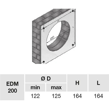 Soler & Palau EDM 200 TZ