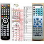 GENERAL ORAVA DVD400A - съвместимо дистанционно управление на марката General (DVD400A) Дистанционно