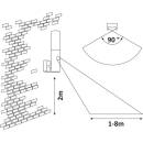 Image 1 of Rábalux Katowice 7915