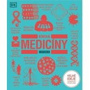 Kniha medicíny