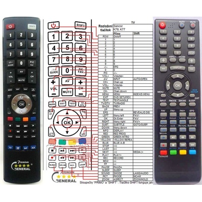 GENERAL ECG 22DHD144PVR, 22DHD162PVR, 22LED301, 22LHD143, 22LHD163PVR, 24DFHD142PVR, 24LED302PVR - съвместимо дистанционно управление на марката General (22DHD144PVR, 22DHD162PVR, 22LED301, 22LHD143, 22LHD163PVR, 24DFHD142PVR, 24LED302PVR)