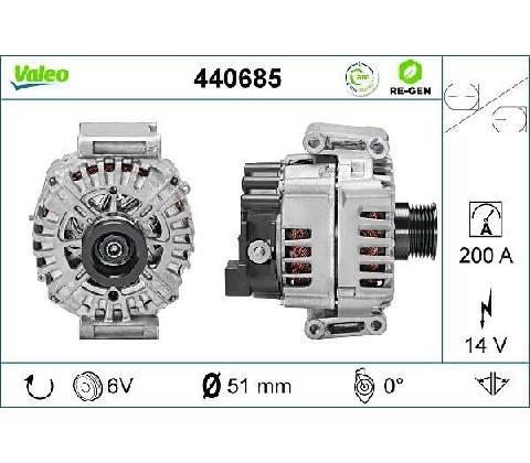 Generátor VALEO 440685