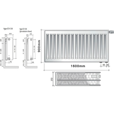 Purmo CV33 900 x 1600