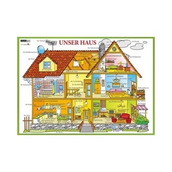 Karta Unser House