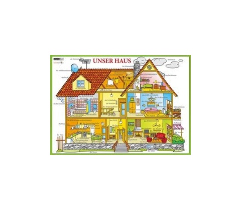 Karta Unser House