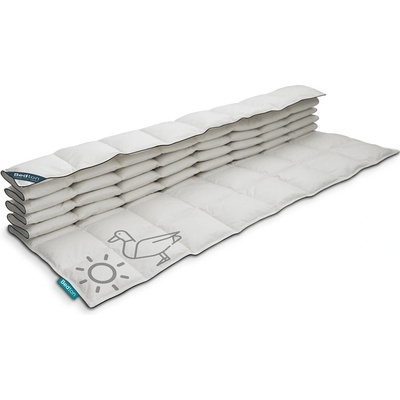 Bedton G-Dur letní přikrývka z kachního peří sypkovina blankytně modrá lemovka tmavě modrá 60% prachové peří 40% pírka 140x200