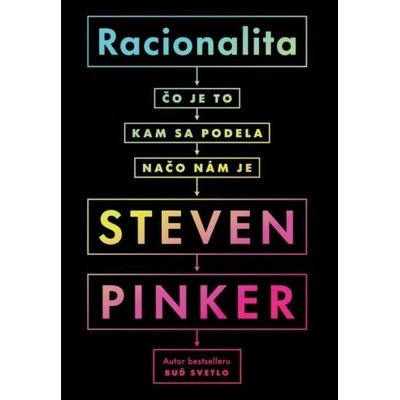 Racionalita