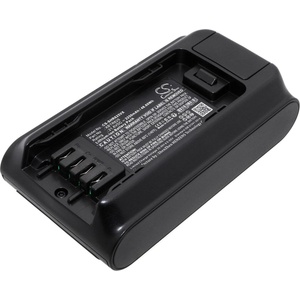 Cameron Sino Батерия за Shark Cordless Detect Pro, BU3120 и други, 2250 mAh, Li-Ion (CS-SHR625VX)