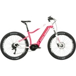 Dámske elektrobicykle