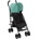 Graco EZLite
