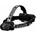 Ledlenser H19R