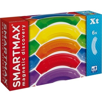 SMARTMAX Zatáčky