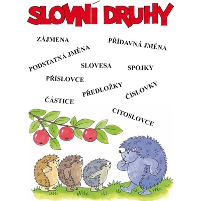 Slovní druhy