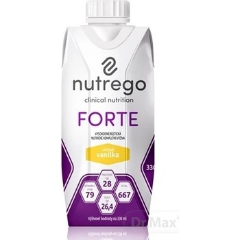 Nutrego FORTE 3960 ml