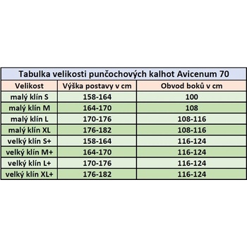 Avicenum Kompresní punčochové kalhoty 40 antibakteriální Antracit klín