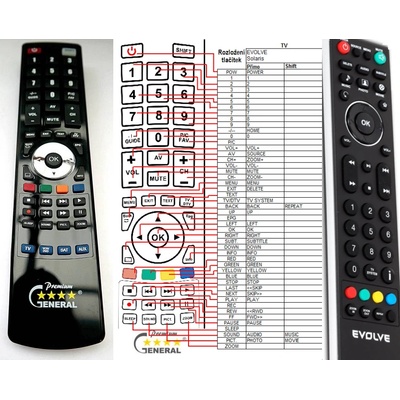 GENERAL EVOLVEO SOLARIS, ANDR-10RMT - съвместимо дистанционно управление на марката General (SOLARIS, ANDR-10RMT)