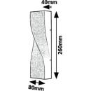 Image 1 of Rábalux Follina 8154