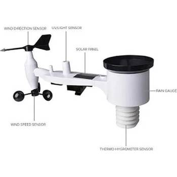 Meteostanice HADEX WS69